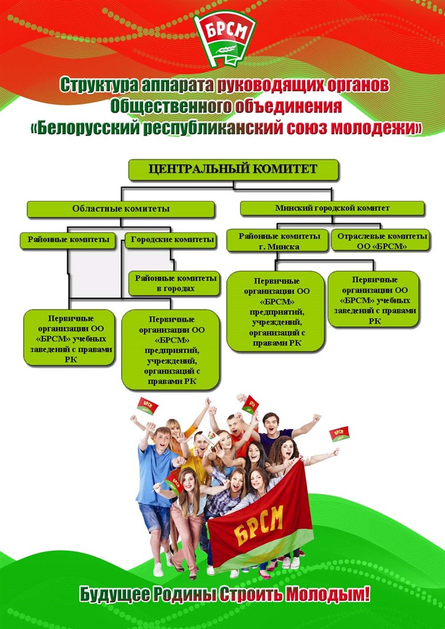 БРСМ - Государственное учреждение образования "Средняя школа № 2 г.Борисова"